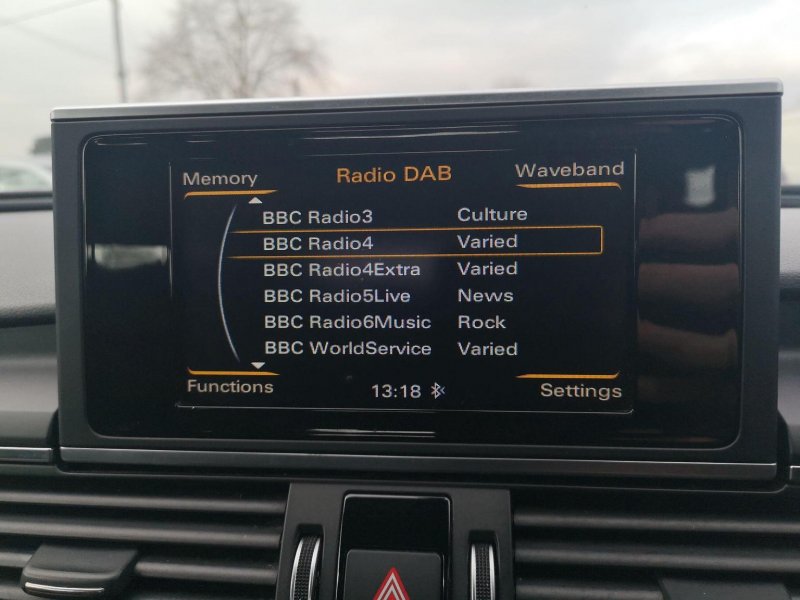AUDI A6 AVANT